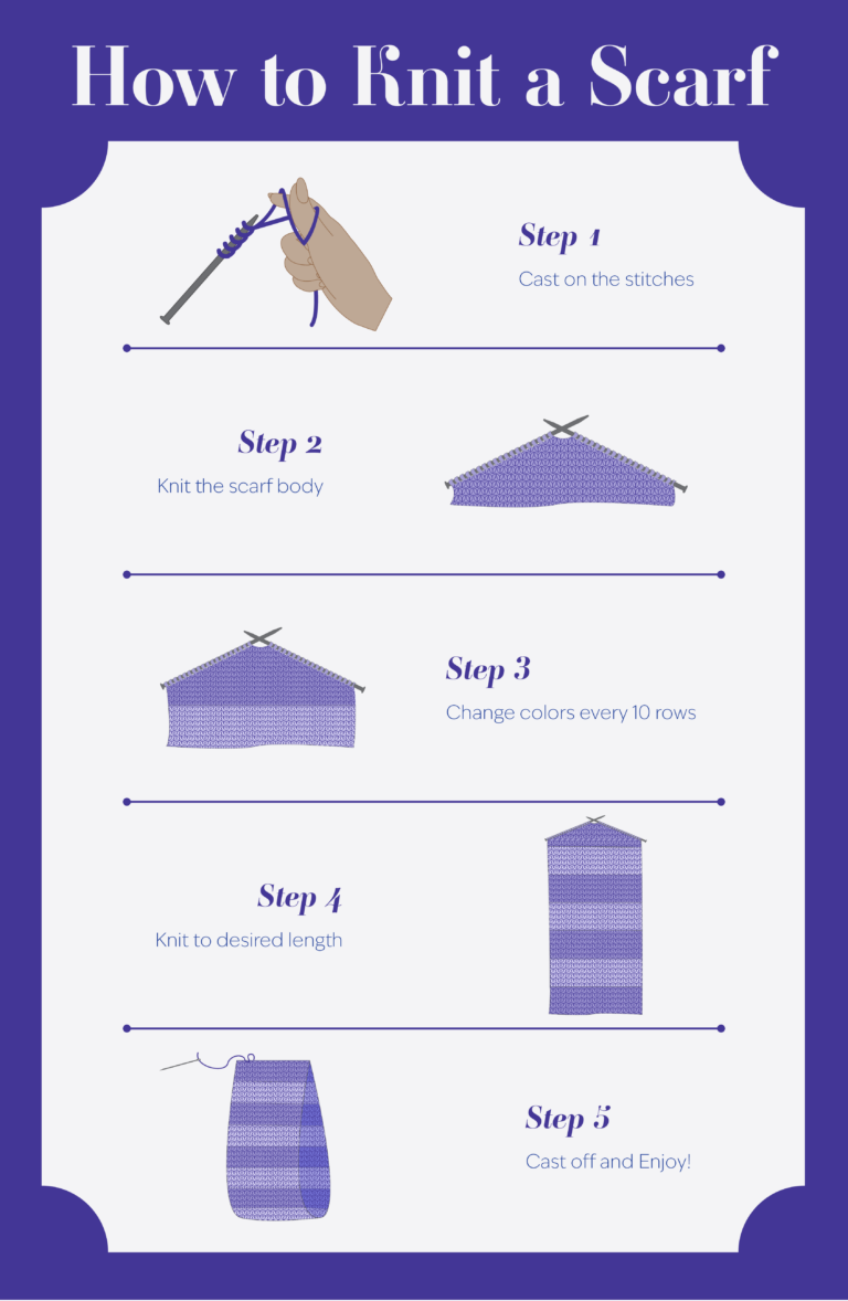 b_canseco_infographic_5-13-25